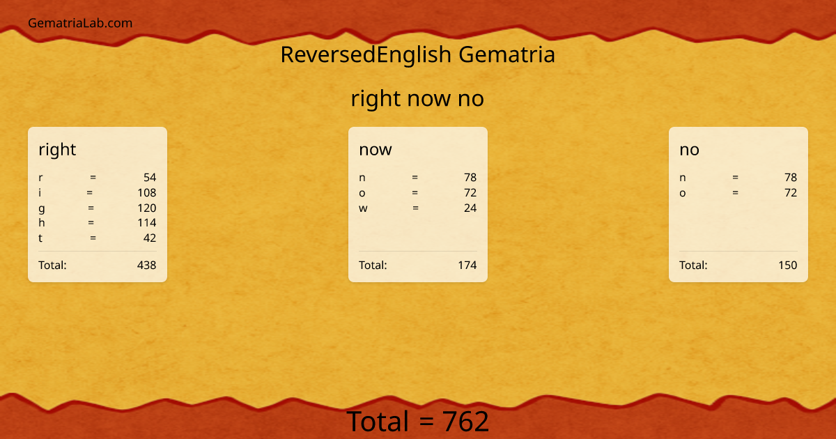 right now no in reversedEnglish Gematria